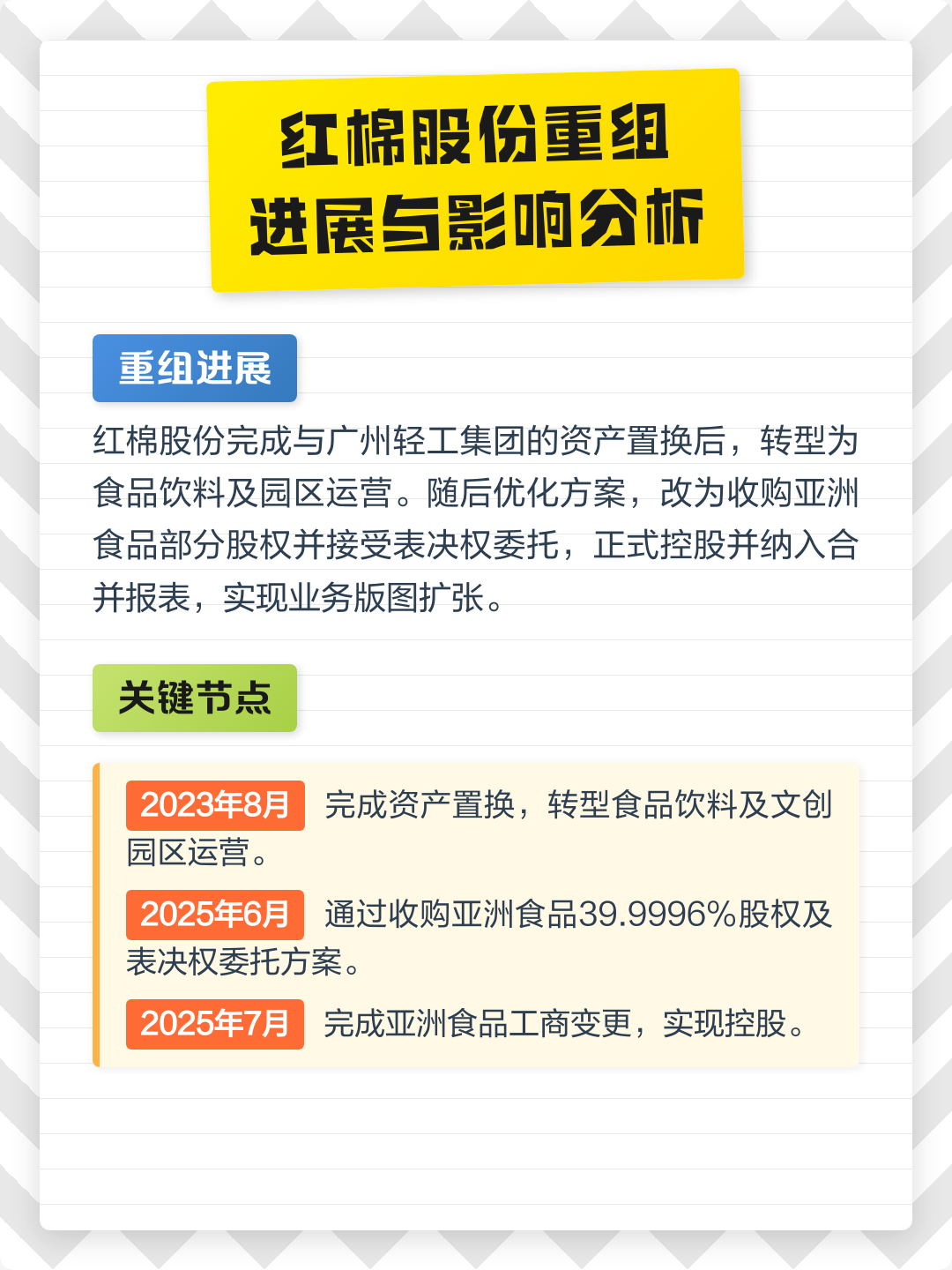 莆田市食品资产重组(食品资产重组案例)