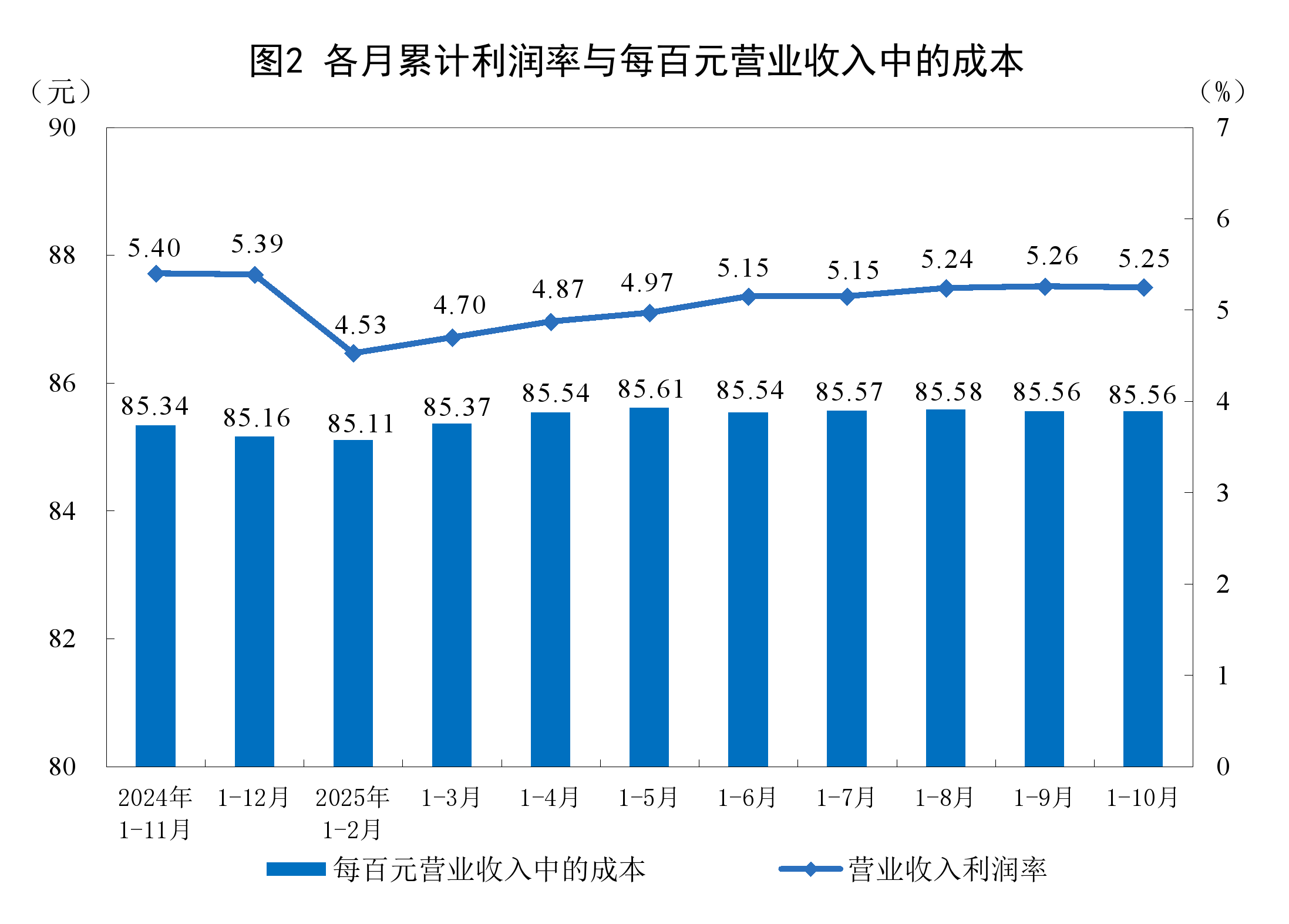 莆田市成都企业企业价值增长(2021成都企业100强)