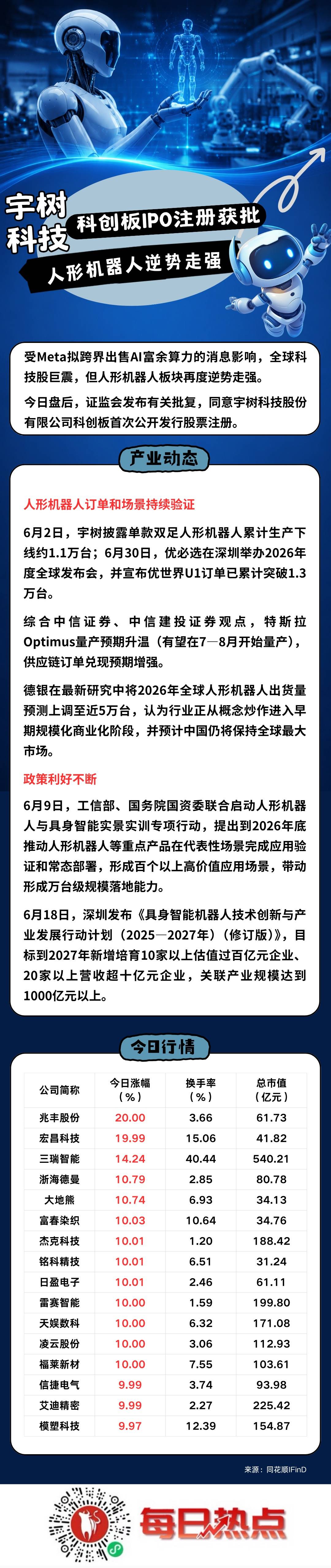 莆田市贴身科创板上市机构(科创板拟上市企业名单)