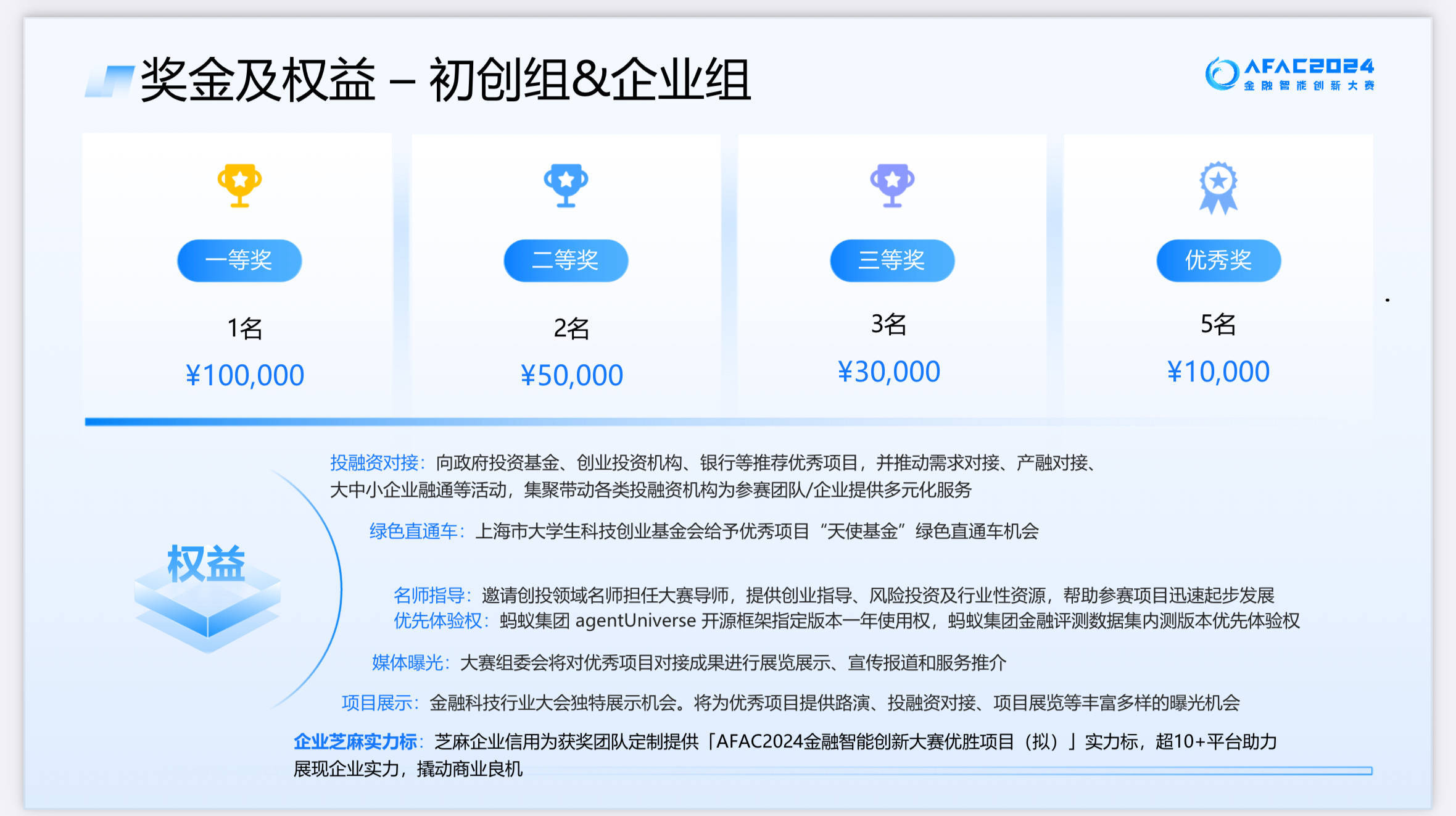 初创期企业投资人对接(创业初期投资人应怎么占股)