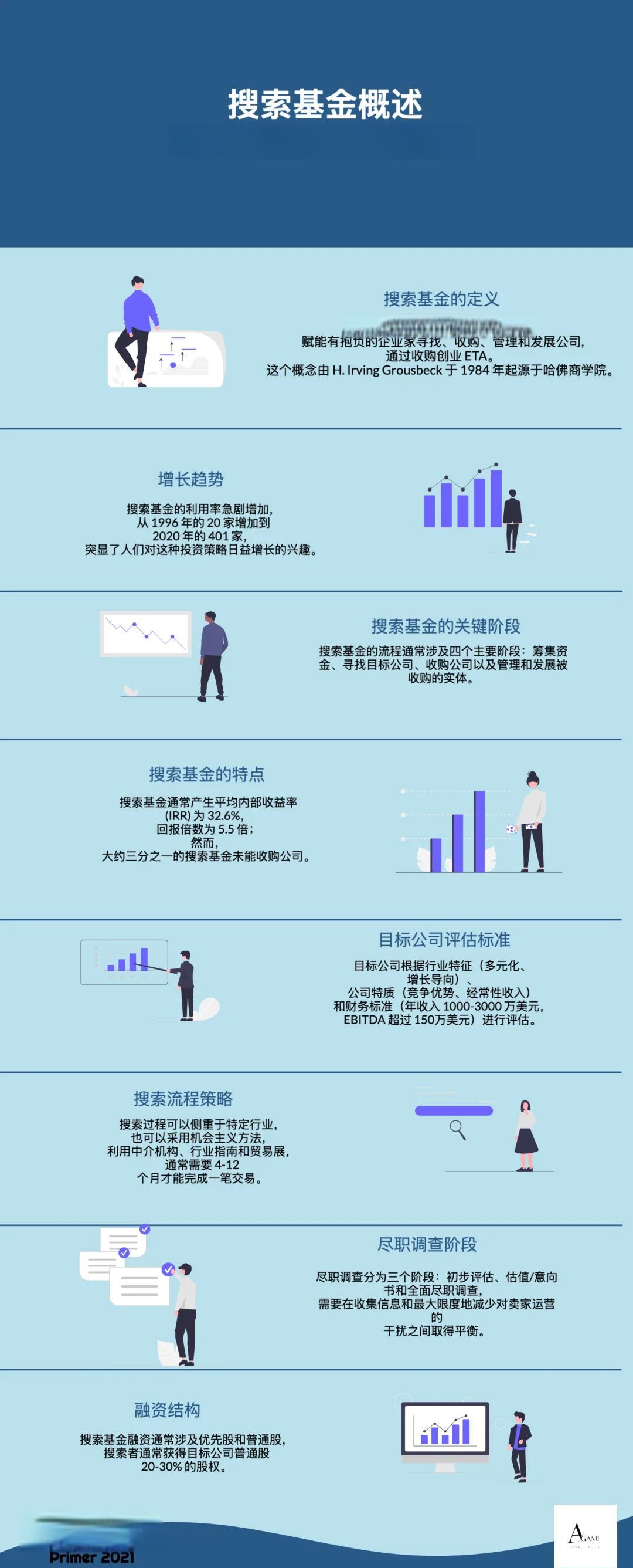莆田市高回报资金管理机构(高回报资金管理机构有哪些)
