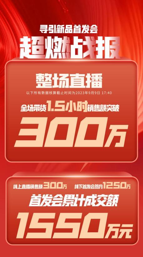 莆田市透明消费品品牌升级(透明消费品品牌升级了吗)
