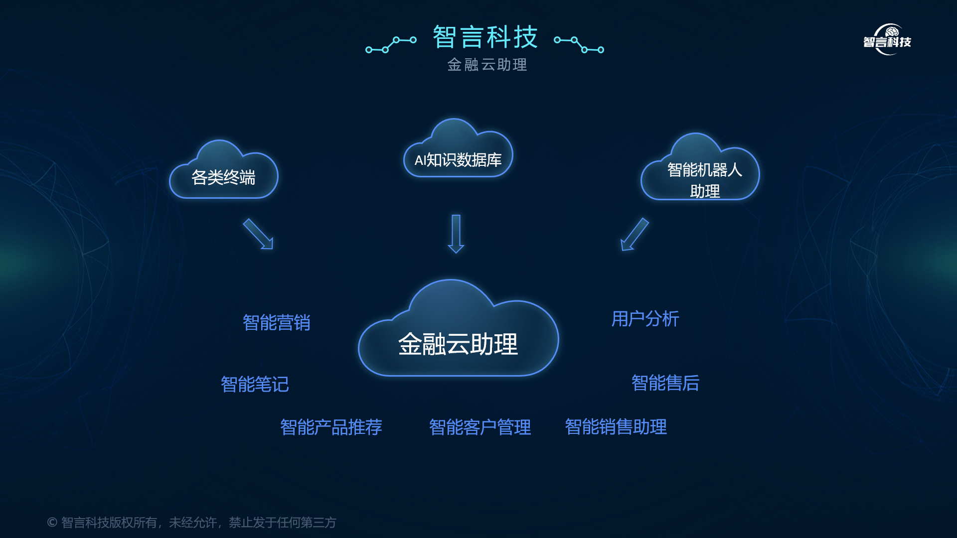 莆田市管家式投融资服务(什么是管家式服务,极致的体验)