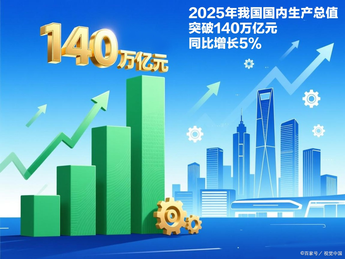 莆田市企业价值增长(企业价值增长计算公式)